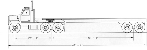 ... www.thetruckersreport.com/turning-radius-info-on-eighteen-wheelers