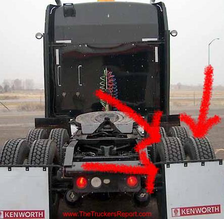 Interesting Facts About Semi Trucks And Eighteen Wheelers