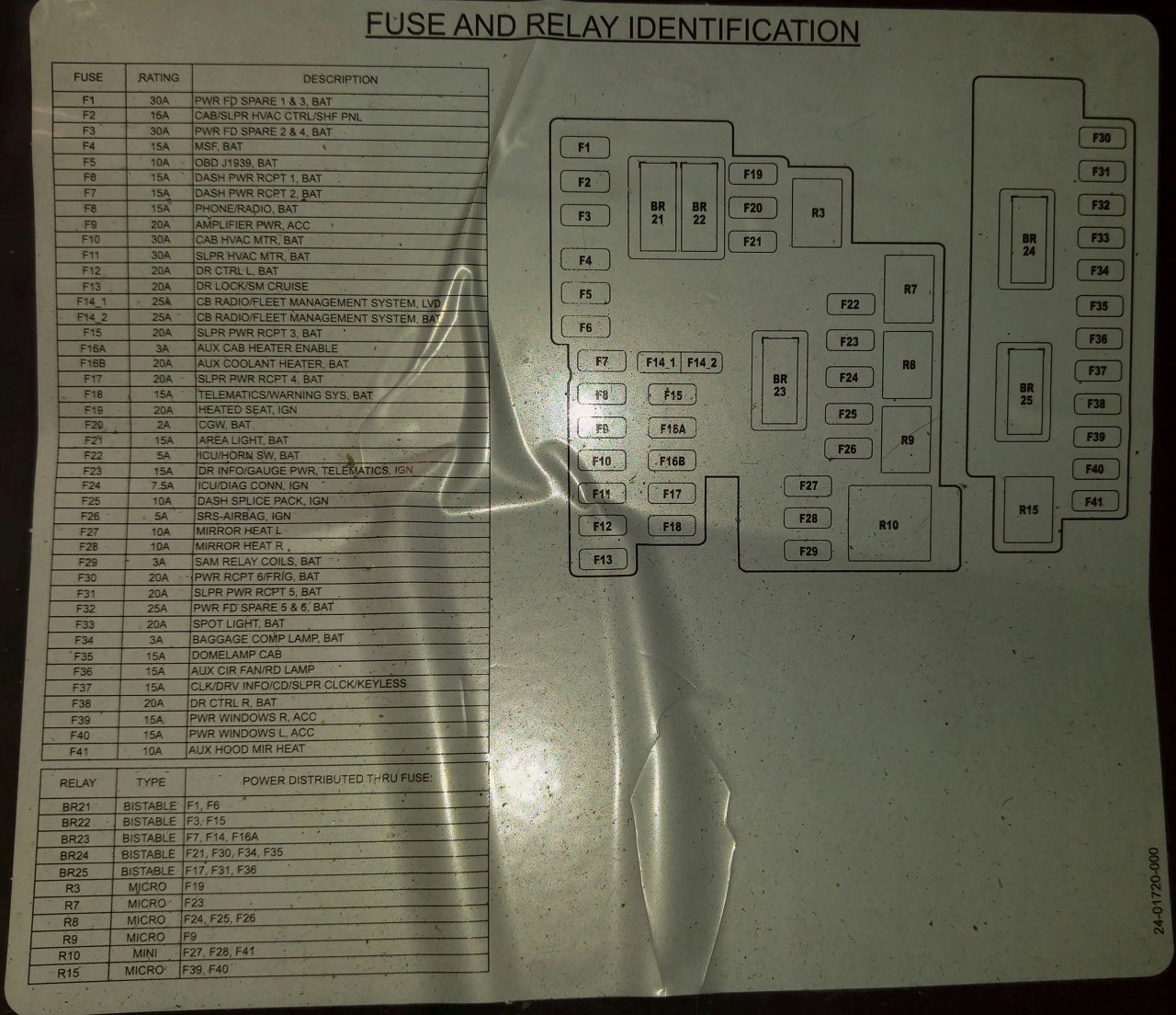 Truck Suddenly Stopped?  The Relay & Fuse Diagram Fix - jnc9876