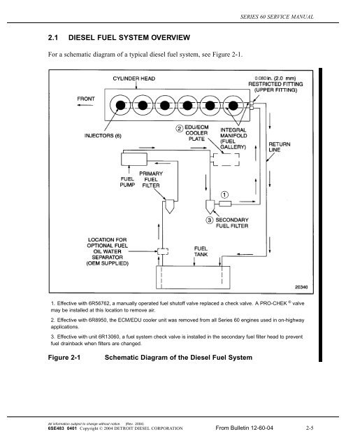 21-diesel-fuel-system-overview-ddcsn.jpg