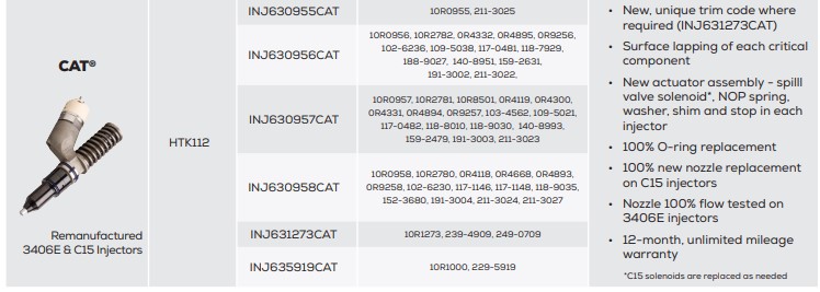 3406e injector identification numbers.jpg