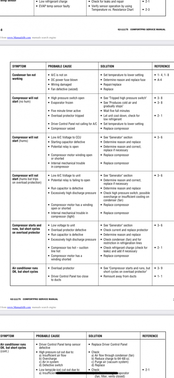3B076E99-A804-4A00-9BD4-7D77AE9ED300.png