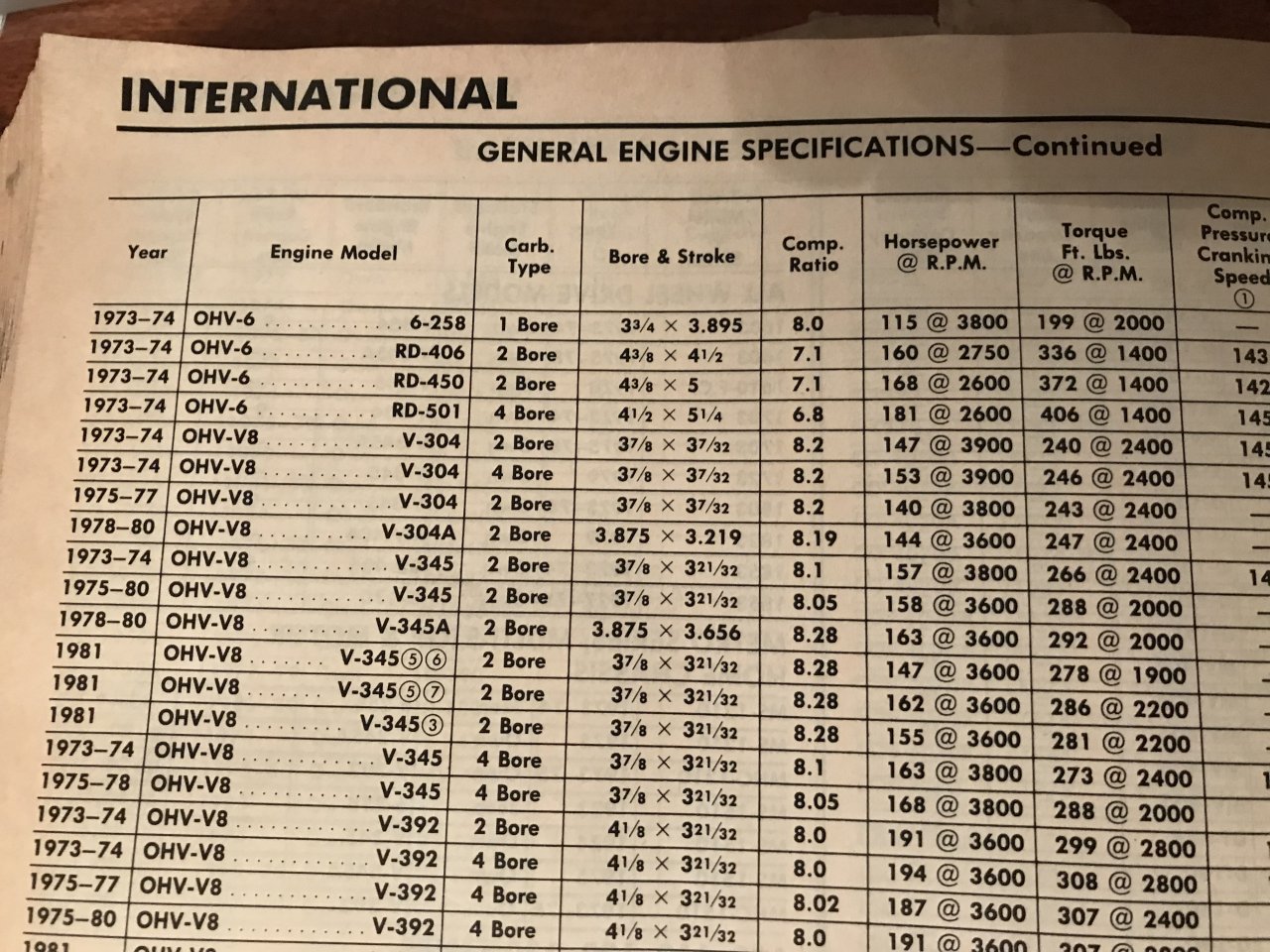 6CB89777-0666-42F9-9F4A-8F05E1774435.jpeg