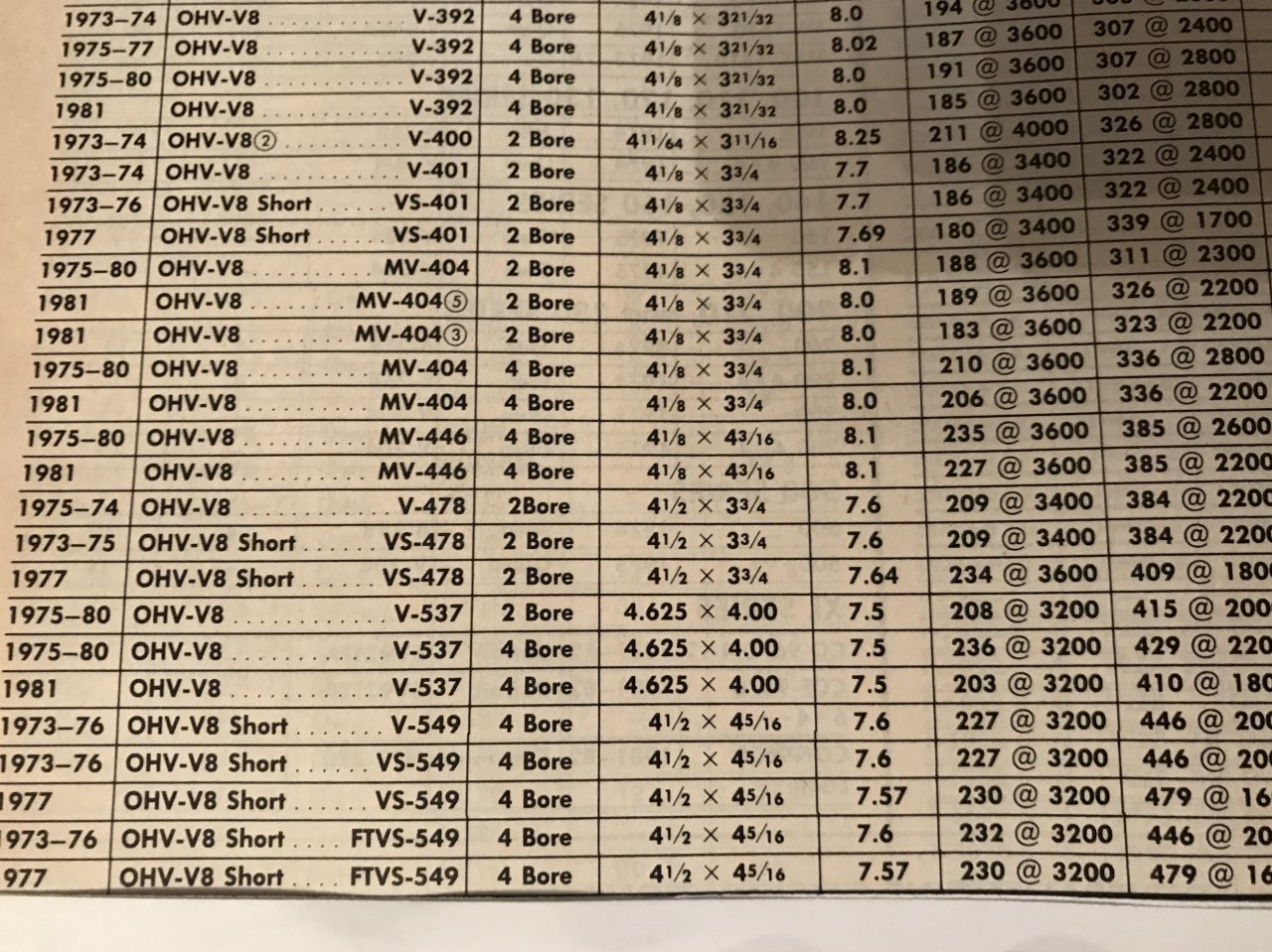 E8B15A12-042E-4B3D-9025-7564802CA335.jpeg