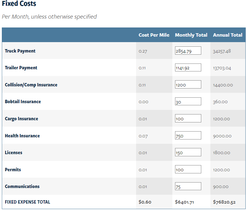 Fixed costs2.png
