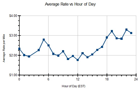 hour.jpg