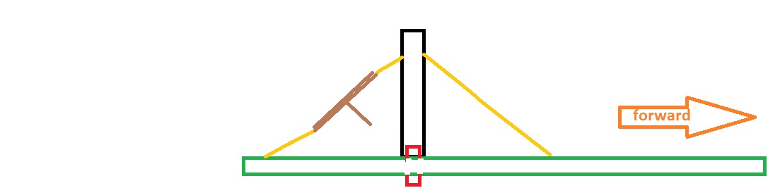 leveler tydown.jpg