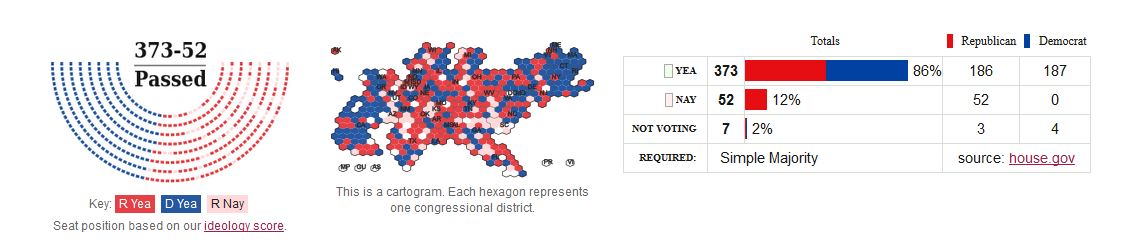 Map-21 Congressional Vote.JPG