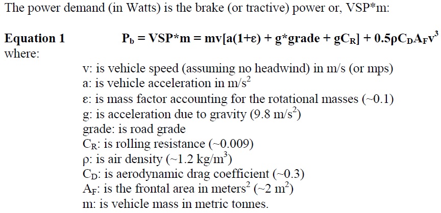 mpg equation.jpg