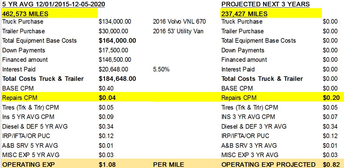 Operating expenses.JPG
