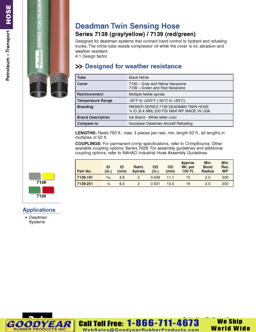 ParkerIndHoseCatalog4800examin1.Page110.jpg