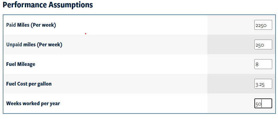 Performance assumptions.png