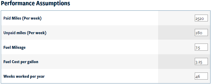 Performance assumptions2.png