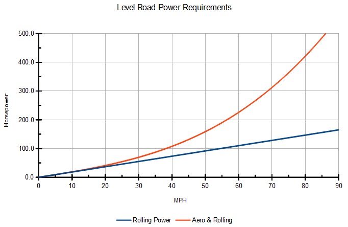 power speed23.jpg