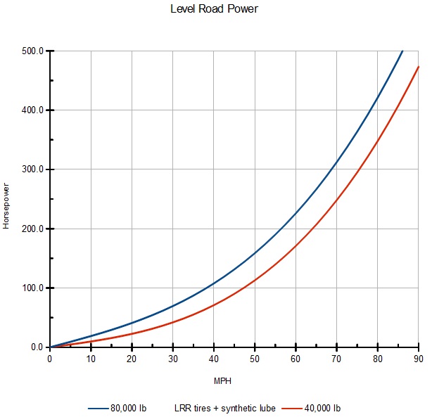 power speed42.jpg