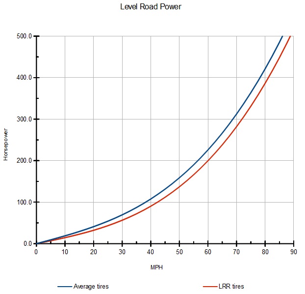 power speed52.jpg