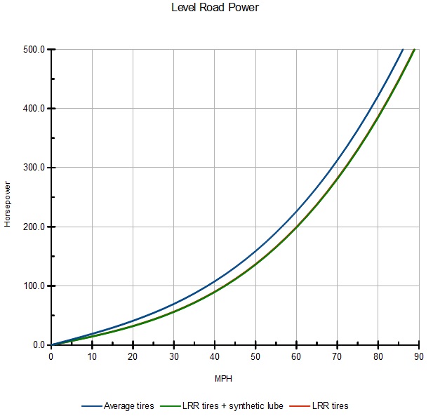 power speed62.jpg
