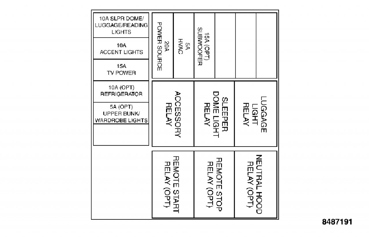 Prostar Sleeper fuse panel.jpg
