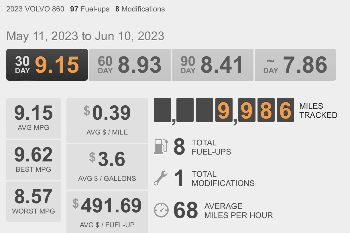 Screenshot 2023-06-10 at 4.38.28 PM.png
