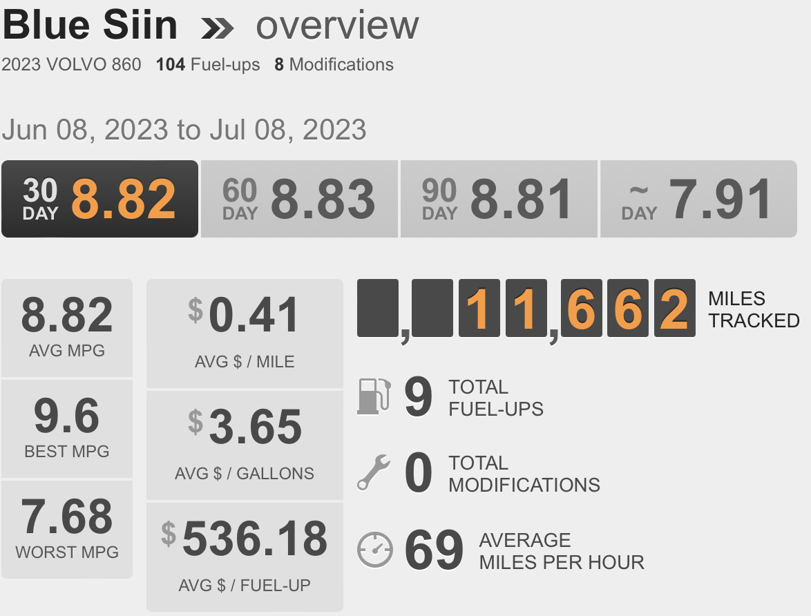 Screenshot 2023-07-08 at 3.04.13 PM.png