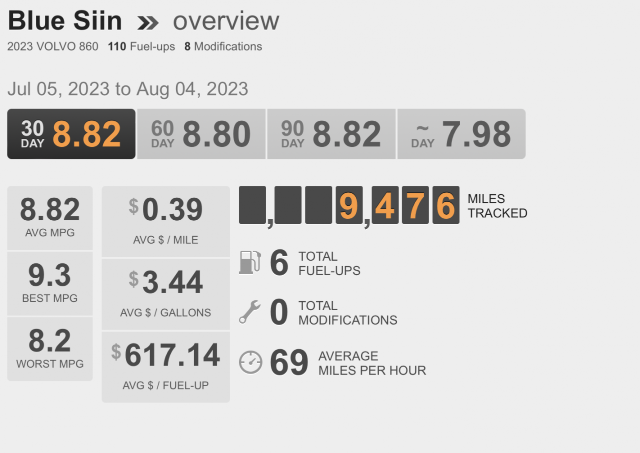 Screenshot 2023-08-03 at 11.23.34 PM.png