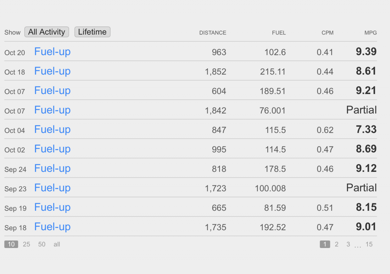Screenshot 2023-10-22 at 10.08.11 AM.png
