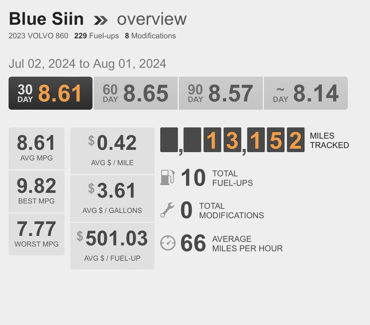 Screenshot 2024-08-01 at 4.03.10 PM.png