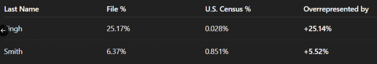 Screenshot 2025-07-19 at 11.06.29 PM.png