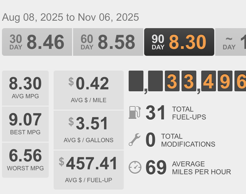 Screenshot 2025-11-05 at 9.19.23 PM.png