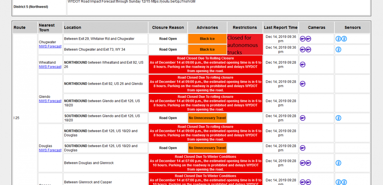 Screenshot_2019-12-14 WYDOT Travel Information Service (Laramie).png