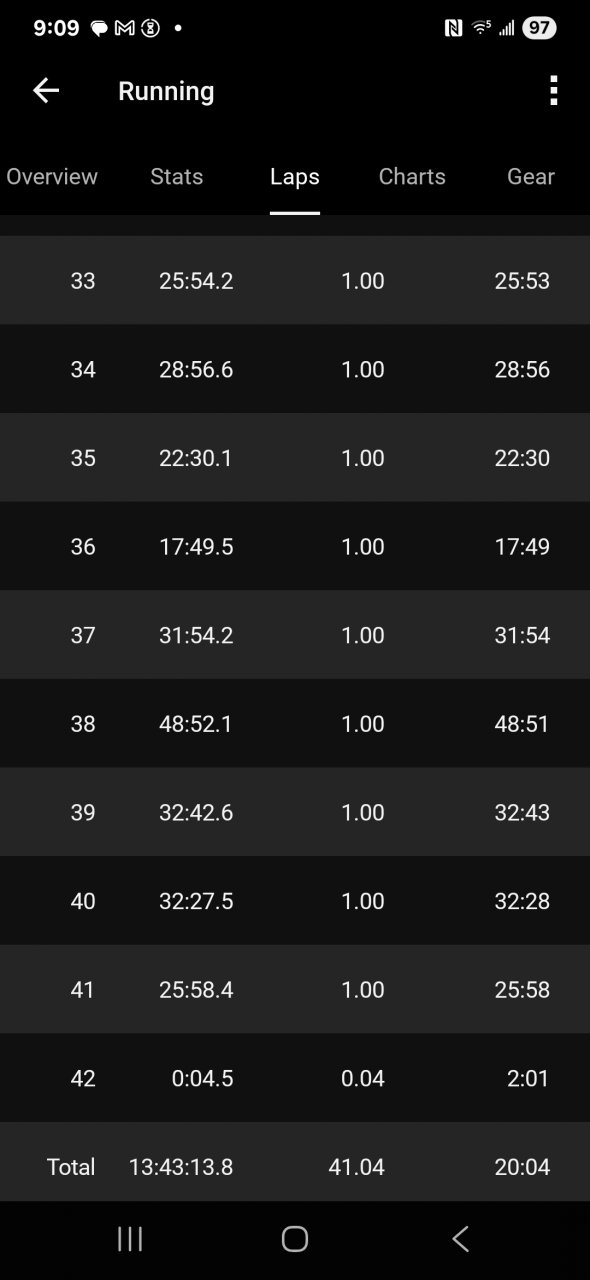 Screenshot_20251026_090934_Garmin Connect.jpg