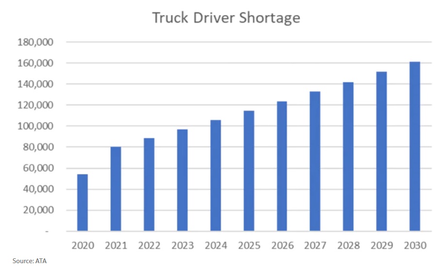 shortage.jpg