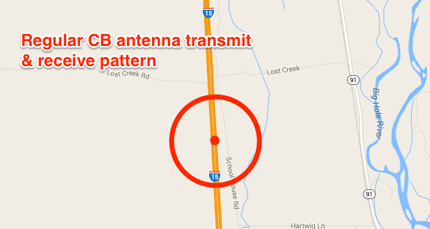 Single-CB-Antenna-Pattern.png