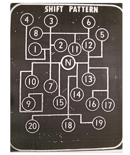 student_shift_pattern.png