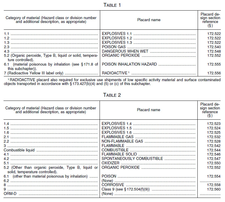 Table1b_zps6e8f175b.jpg