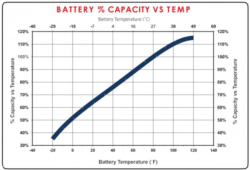 temp-800x545-1.jpg