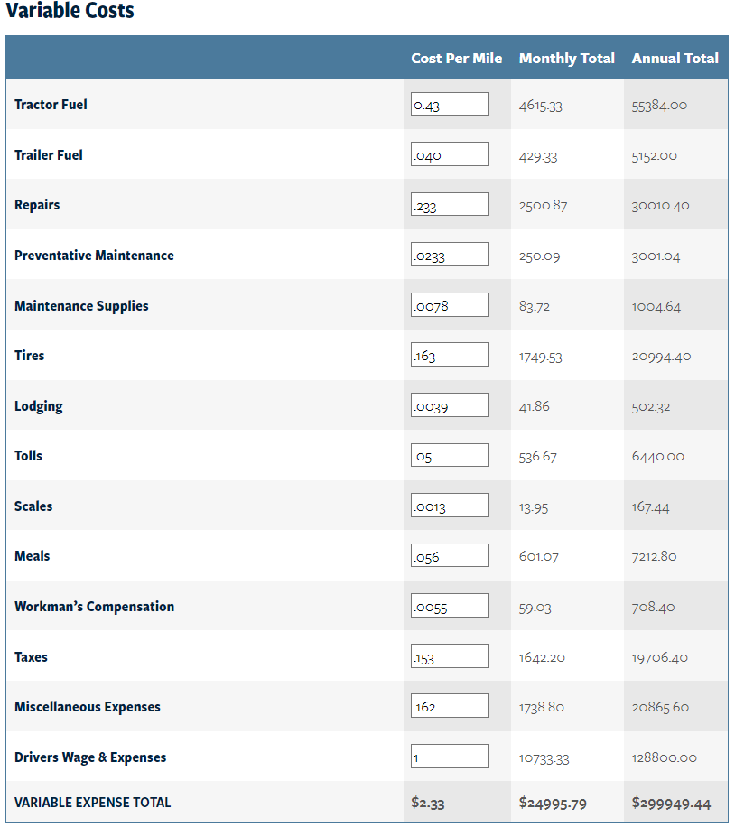 Variable Costs2.png