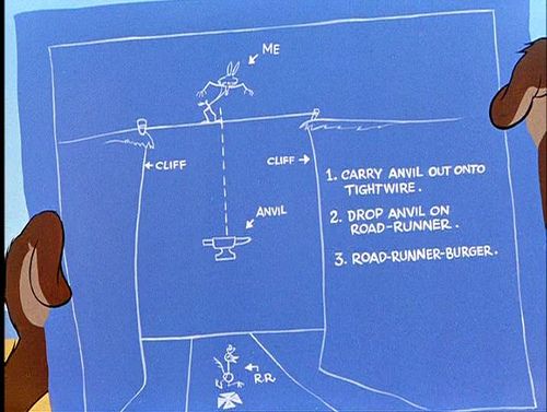 wile-e-coyote-blueprint.jpg