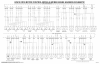 EPA10 DD15 Motor Control Module (MCM2) Engine Harness (page 1).png