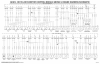 GHG14 DD15 and DD16 Motor Control Module (MCM2.1) Engine Harness (page 1).png