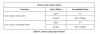 Table_9.png