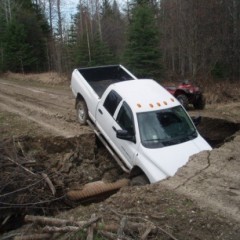 Dam potholes