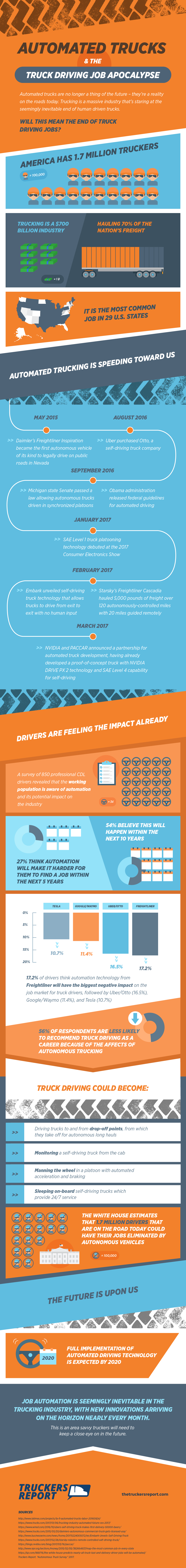 Semi Truck Automation Infographic