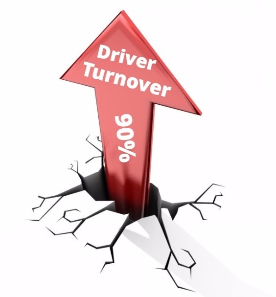 Driver Turnover Spikes, Cries Of “Driver Shortage” Increase