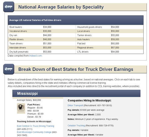 How Much Do Truckers Make? The Ultimate Guide to Truck Driver Salaries by State and Speciality